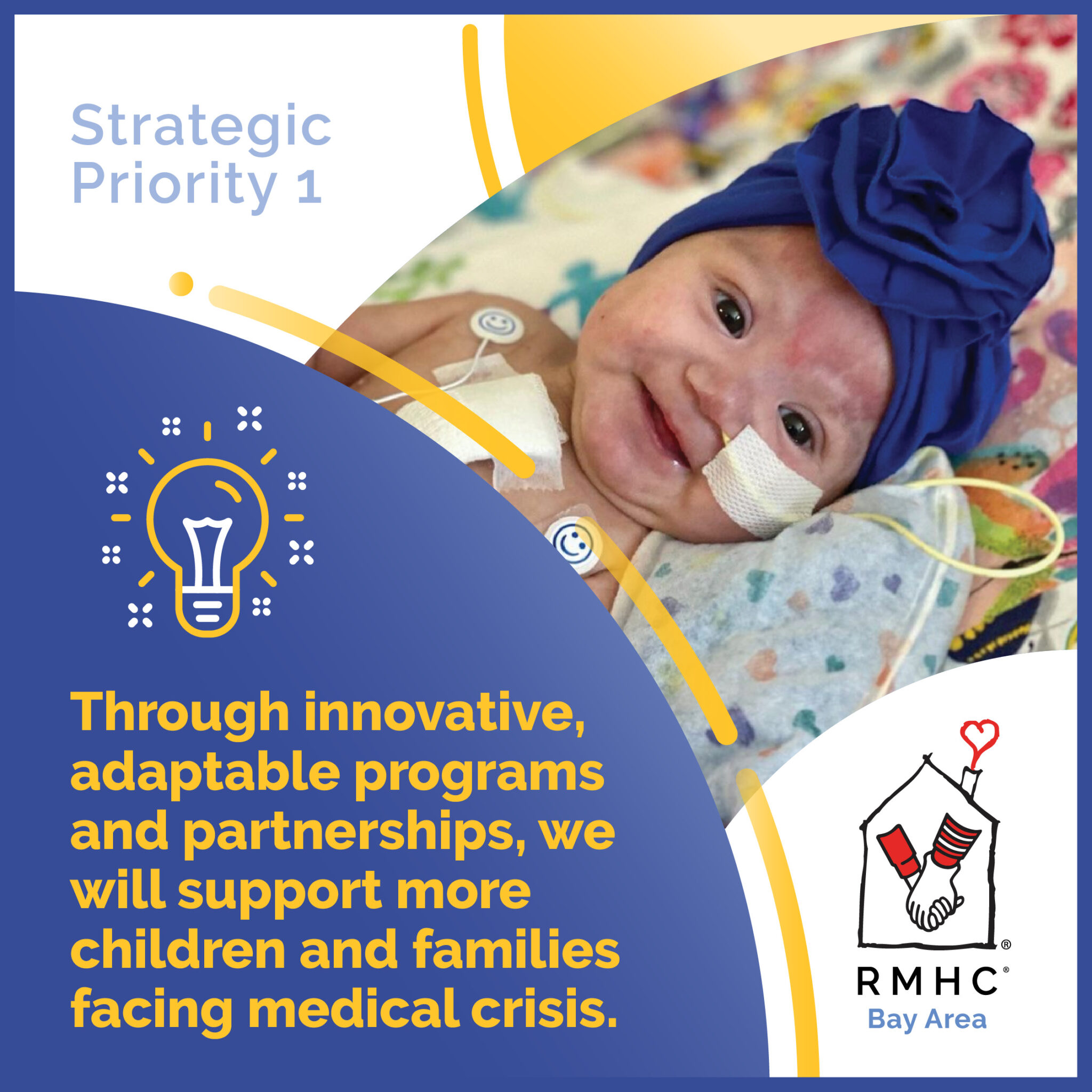 Strategic Priority 1 - Though innovative adaptable programs and partnerships, we will support more children and families facing medical crisis.