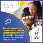 Strategic Priority 3 - we will elevate our brand so that people understand what we do, how to help, and where to turn when they need us.