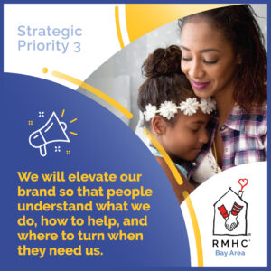 Strategic Priority 3 - we will elevate our brand so that people understand what we do, how to help, and where to turn when they need us. Mother hugging daughter with RMHC Bay Area message about strengthening brand awareness and guiding families in need.