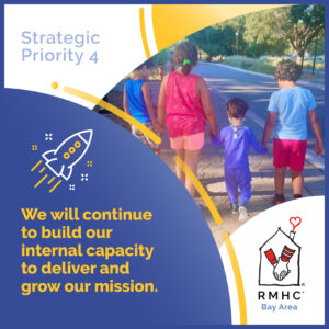 Strategic Priority 4 - We will continue to build our internal capacity to deliver and grow our mission. Four children walk hand in hand on a park path beside RMHC Bay Area message about growing mission capacity.